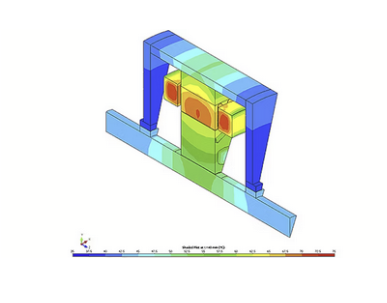 e-machine-design-motor-thermal-analysis